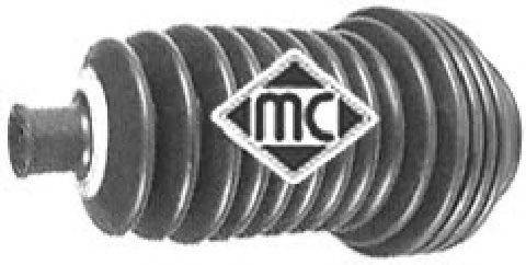 Пильовик, рульове управління